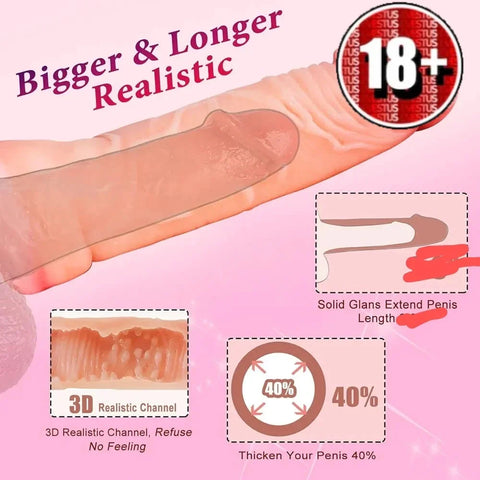 Penis Extender Sleeve